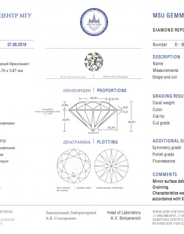 Кольцо с бриллиантом