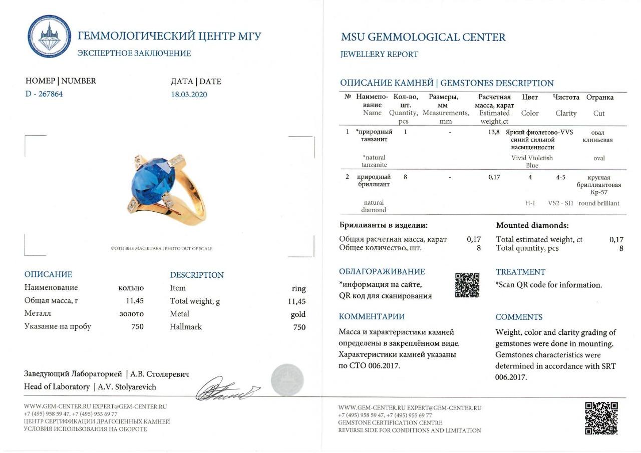 Кольцо с Танзанитом