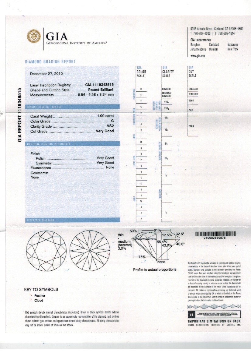 Серьги с бриллиантами